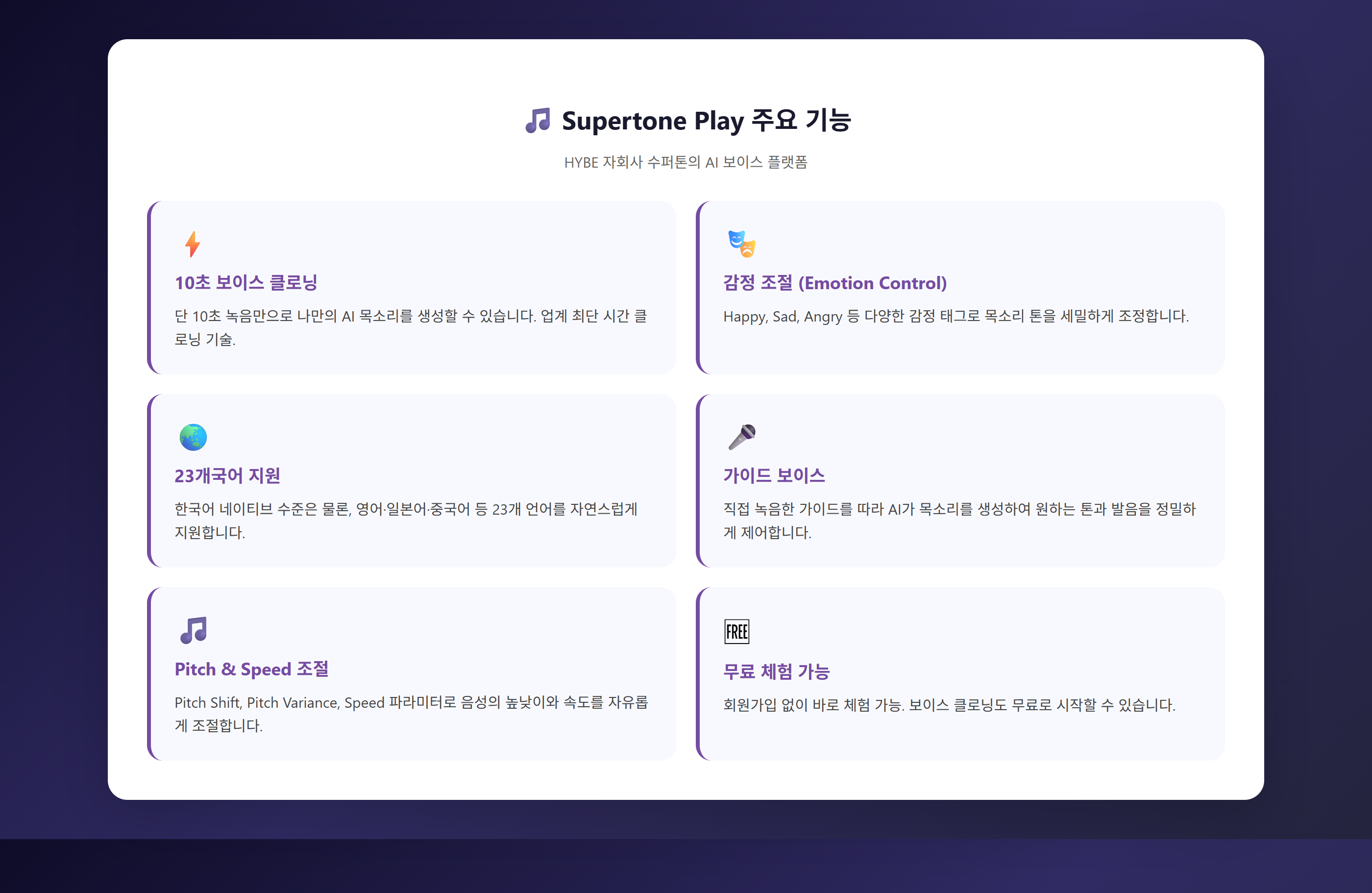 Supertone Play 주요 기능