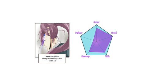 Seraphina CharacterChart.png