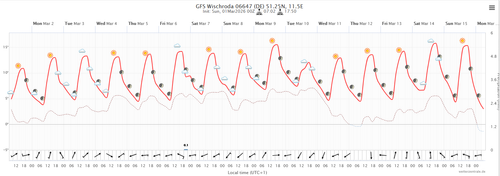 Screenshot 2026 03 01 104720.png