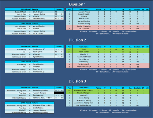 Race 7 8.png