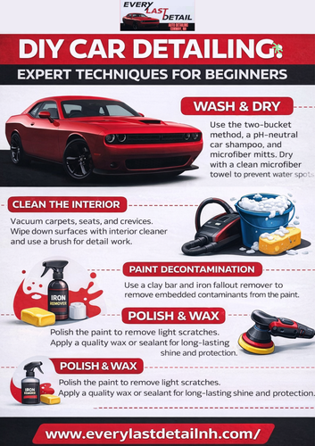 DIY Car Detailing Expert Techniques for Beginners.png