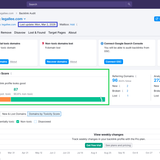 March Backlinks Report Lee