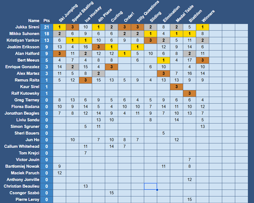 Screenshot 2026 03 01 123507.png