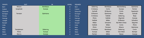 Squads 7.png
