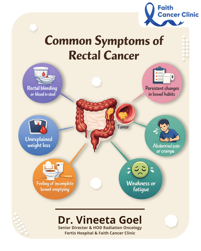 Dr-vineeta-goel-rectal-cancer-symptoms-awareness-delhi.png.png
