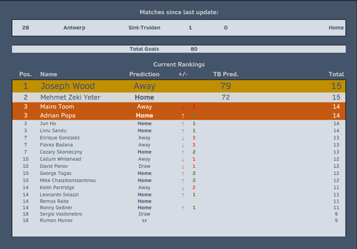 Match 28.png