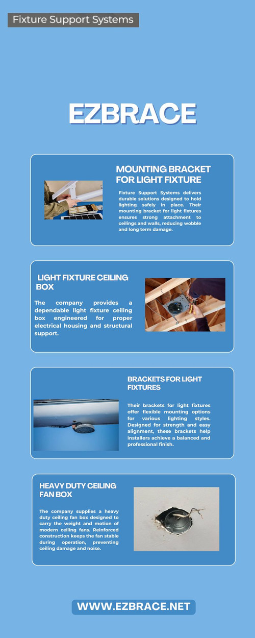 Fixture Support Systems