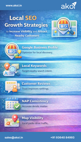 Professional SEO Agency in Ahmedabad, Delhi & Bangalore.jpg