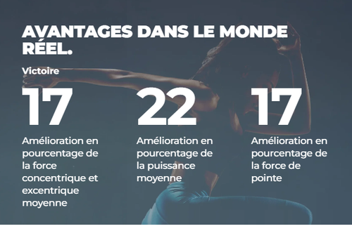 Page Performances Athlétiques 3.png