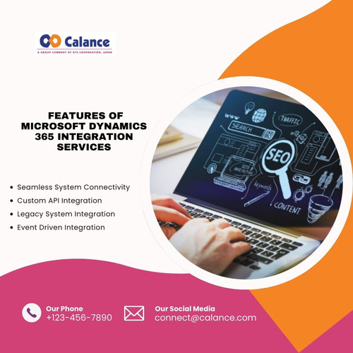 _Features of Microsoft Dynamics 365 Integration Services.jpg