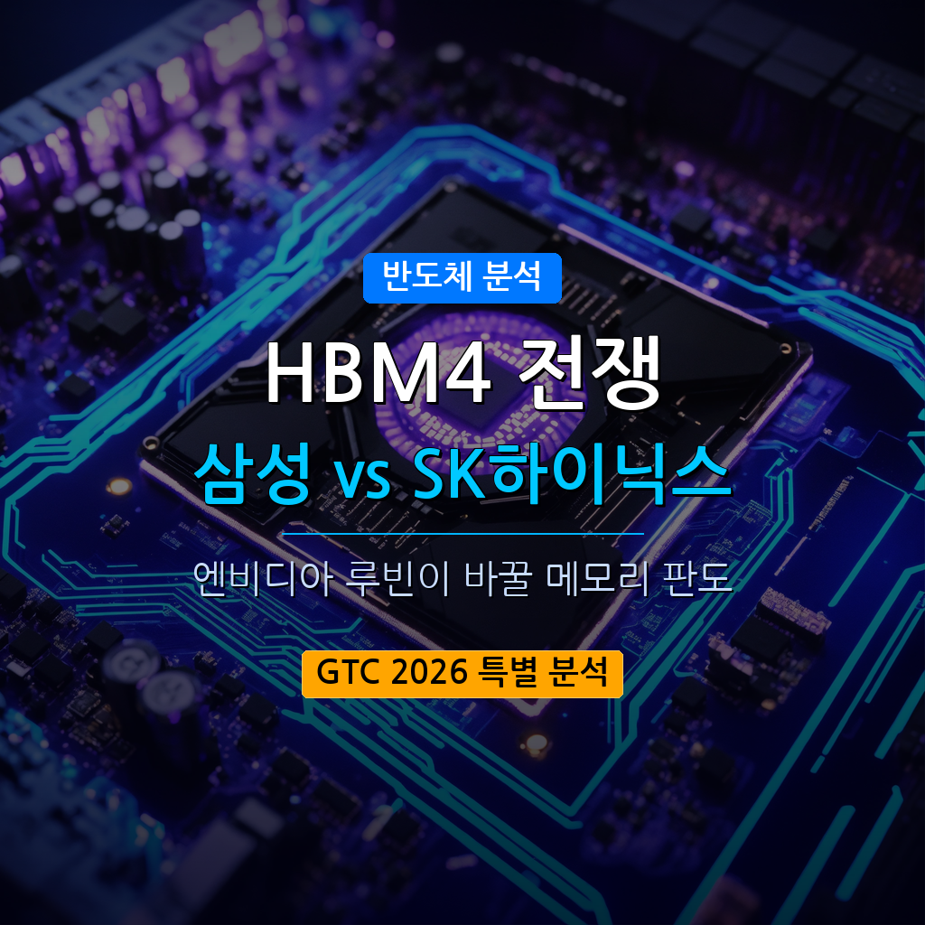 HBM4 전쟁 썸네일