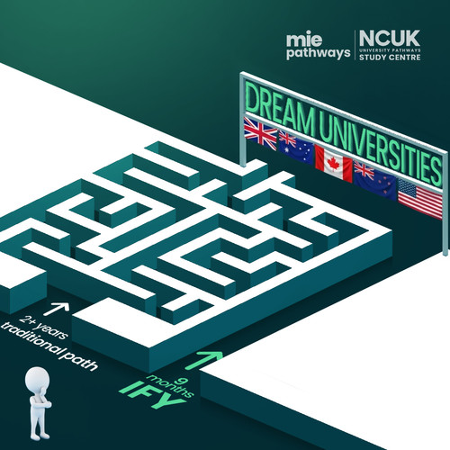 Fast track your journey in just 9 months at MIE Pathways.jpg