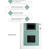 Fison Microwave Digestion System 