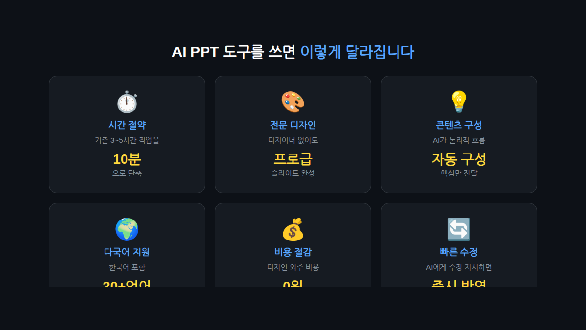 AI PPT 도구 장점