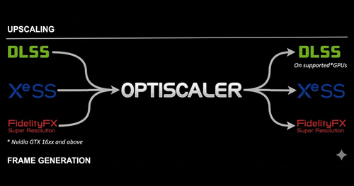 optiscaler.png