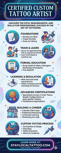 Certified Custom Tattoo Artist | Custom Designs & Fine-Line Work.png