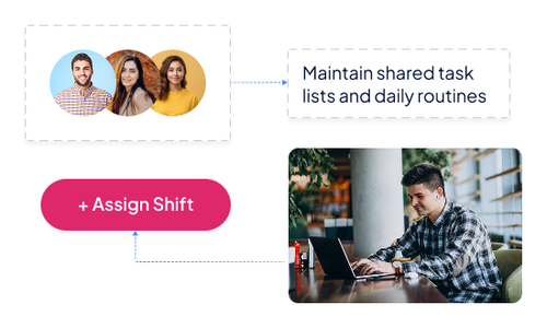 Effortless SIL Coordination for NDIS Providers RotaWiz.png