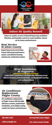 HVAC Installation St Augustine.jpg