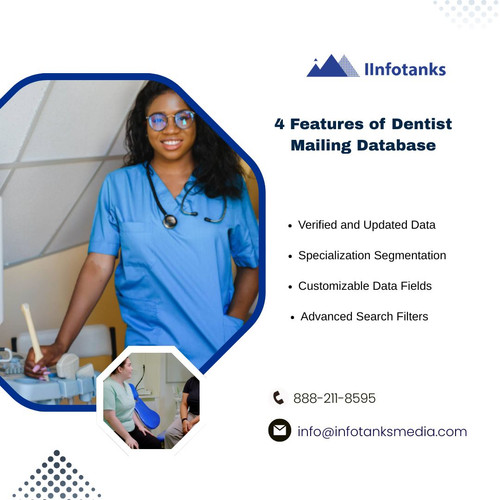 4 Features of Dentist Mailing Database.jpg