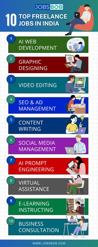 Top 10 Freelance Jobs in India.jpg