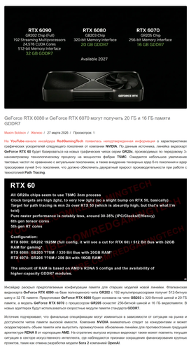 FireShot Capture 196 GeForce RTX 6080 и GeForce RTX 6070 могут получить 20 ГБ и 16 ГБ па [gamegpu.co.png