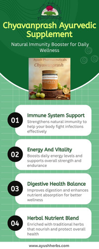 Chyavanprash Ayurvedic Supplement Natural Immunity Booster for Daily Wellness.jpg