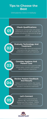 Tips to Choose the Best Orthodontic Clinic in Kolkata.jpg