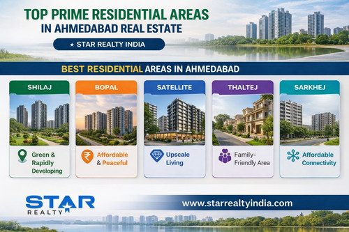 Top Prime Residential Areas in Ahmedabad Real Estate Star Realty India.jpg