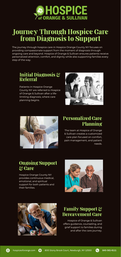 Holistic Hospice Care for Patients and Families.png