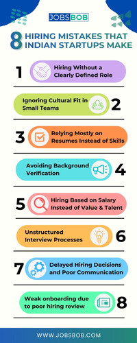 Top 8 Hiring Mistakes That Indian Startups Make.jpg