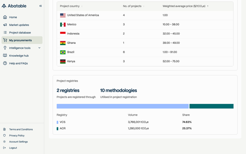 ab4503 sorted price asc.png