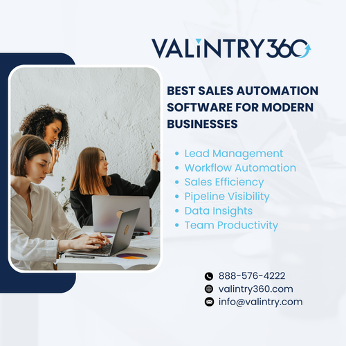 Best Sales Automation Software for Modern Businesses.png