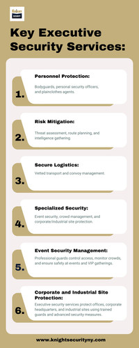 Executive Security Services (1).jpg