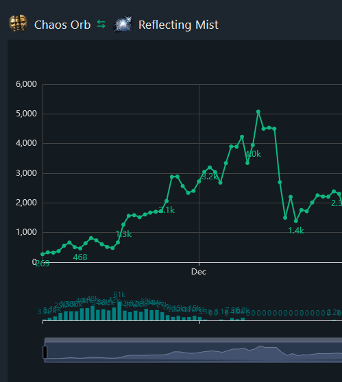 Loader B5YgH66tzv.png