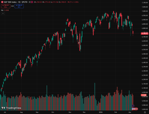tv chart eb5753b2.png