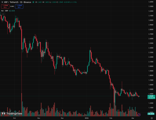 tv chart c68f15d5.png