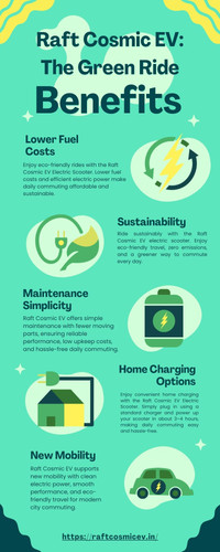 Experience Green Riding with Raft Cosmic EV Scooter.jpg