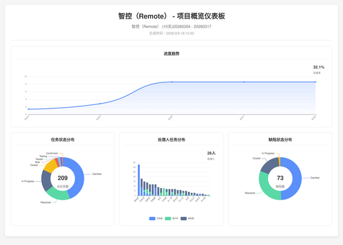 overview 17 1773051308281.png