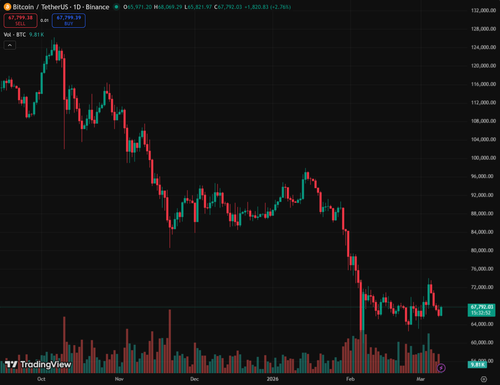 tv chart d4f12490.png