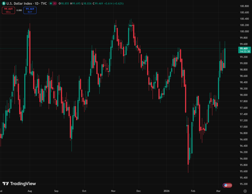 tv chart 3058aede.png