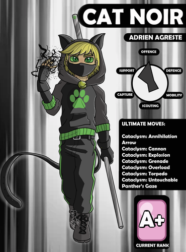 CAT MIDSEASON FINALE.png