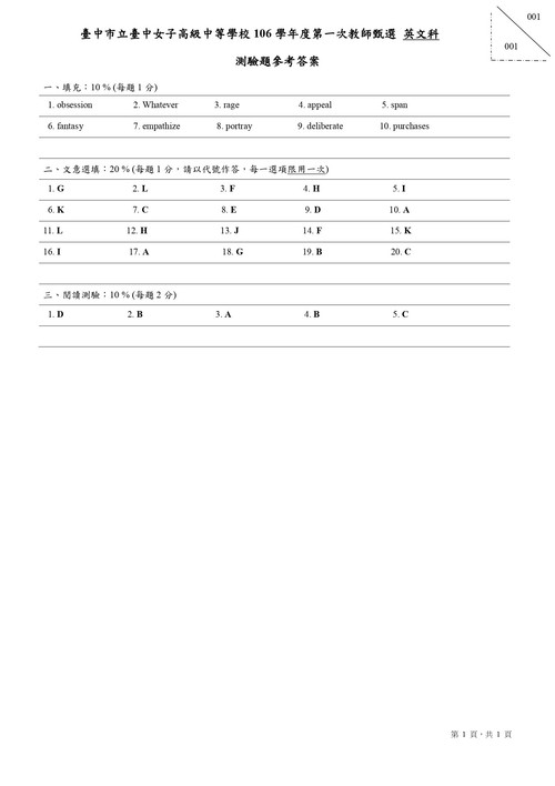 1060407教師甄選英文科測驗題參考答案 page 0001