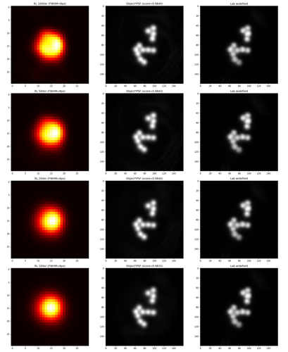 stage3j psf best.png