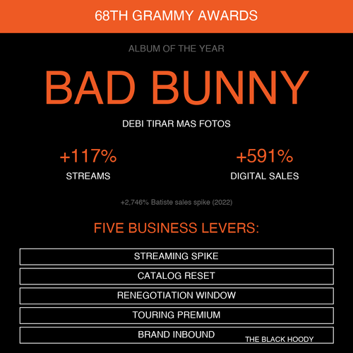 grammy aoty.png