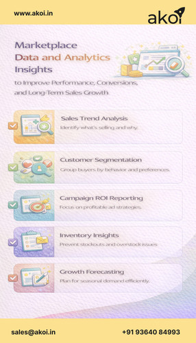 Blinkit Marketing Services for Scalable Quick Commerce Growth.jpg