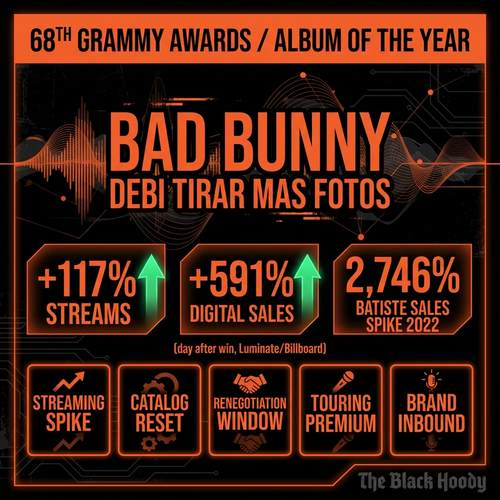 grammy aoty business.png