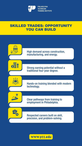 Skilled Trades Opportunity You Can Build.jpg