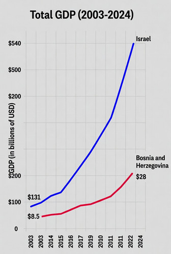 96b3fa23 e992 47ab b1e7 f34c57bca6b8