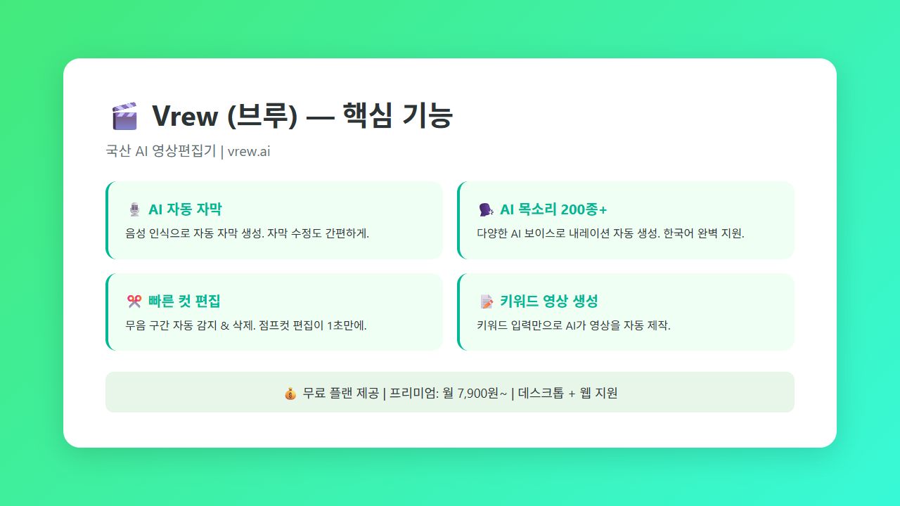 Vrew 핵심 기능 요약