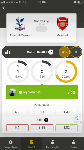Green Standard Predictions.png